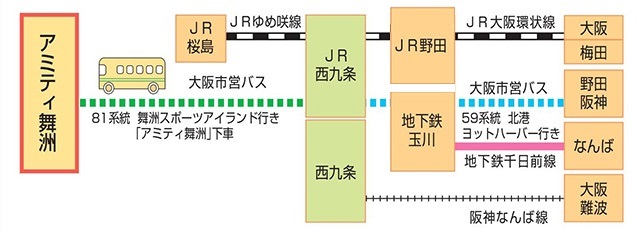 舞洲障がい者スポーツセンターへの行き方